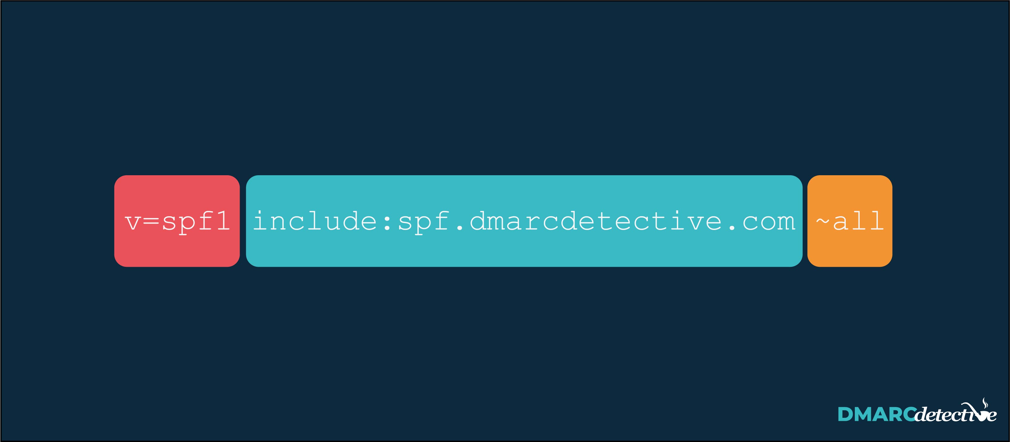 De opbouw van een SPF record