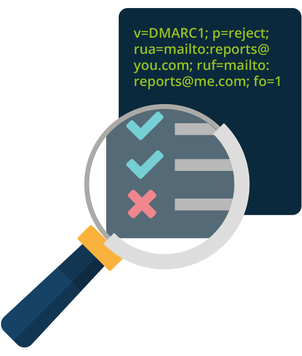 Flowmailer voor transactionele communicatie
